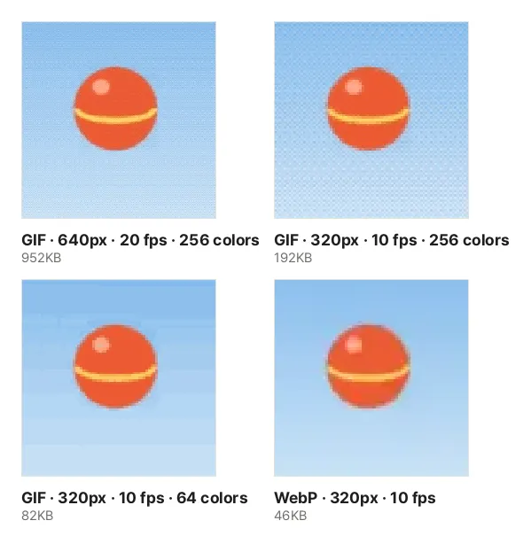 Four results made from the sample video with different settings, showing the same moment around the ball enlarged to the same size. GIF at 640px, 20 fps, 256 colors is 952 KB; GIF at 320px, 10 fps, 256 colors is 192 KB; GIF at 320px, 10 fps, 64 colors is 82 KB with visible bands in the sky; WebP at 320px, 10 fps is 46 KB