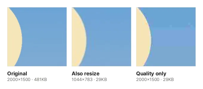 The sky around the sun, cropped at the same size from two results of fitting the sample photo (2000×1500, 481 KB) to 30 KB. The resized result (1044×783) is a little softer but clean; the quality-only result (2000×1500) has square blotches in the sky