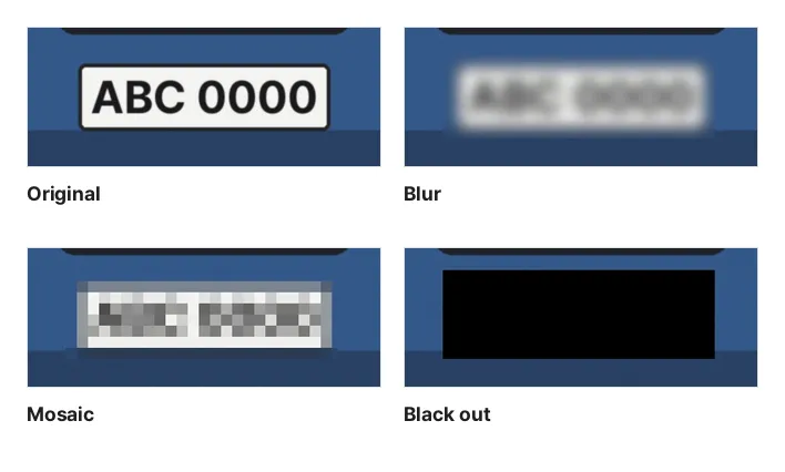 The license plate (ABC 0000) in the sample photo as the original and hidden with blur, mosaic and black out. Blur still shows the shape of the characters, mosaic leaves only a block pattern and black out shows nothing
