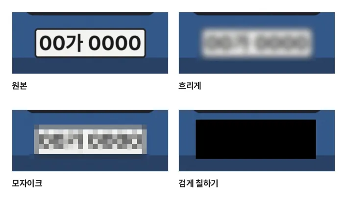 견본 사진의 번호판(00가 0000)을 원본, 흐리게, 모자이크, 검게 칠하기로 가린 결과. 흐리게는 글자 모양이 비치고, 모자이크는 칸 무늬만 남고, 검게 칠하기는 아무것도 보이지 않는다