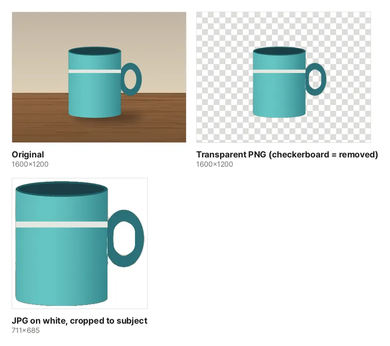 The sample mug photo: the original, a transparent PNG with the background removed (checkerboard = removed), and a JPG on white cropped to the subject