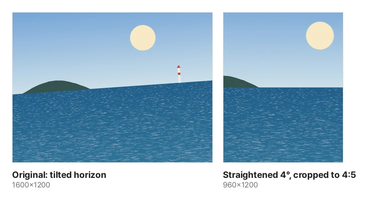 The tilted sea photo (1600×1200) turns by 4° until the horizon is level, then everything outside the 4:5 box is cut away, leaving the result (960×1200)